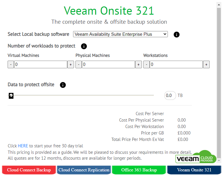 Onsite pricing tool example